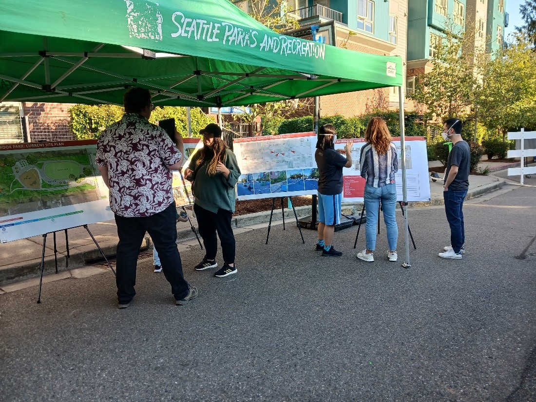 A small group of people gathered under an awning on a sunny day, discussing park and street design posters that are displayed on easels. 