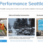 Screenshot of Performance Seattle homepage