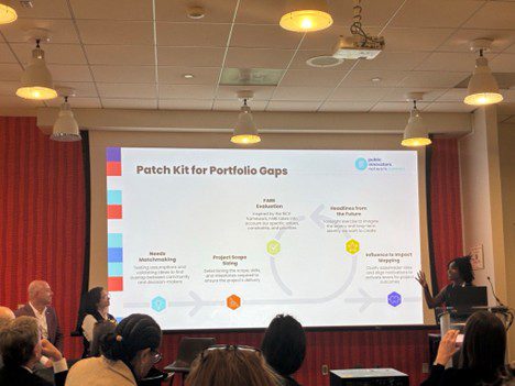A powerpoint slide displayed at the conference titled "Patch Kit for Portfolio Gaps," with a diagram showing a five-step process